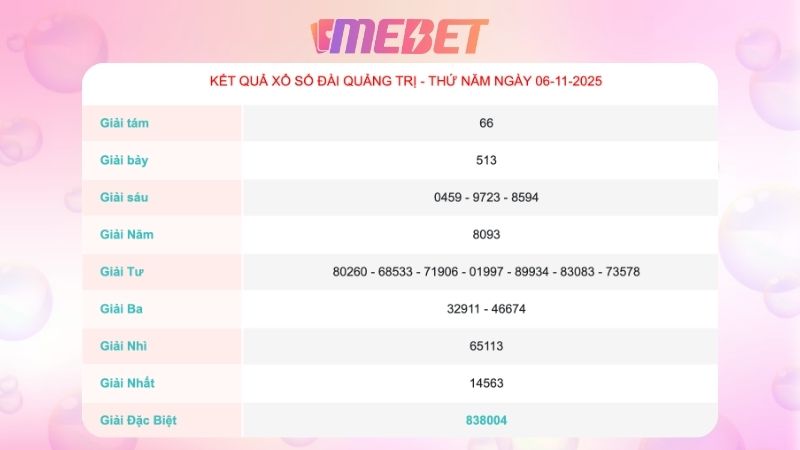 Kết quả xổ số Quảng Trị ngày 06/11/2025